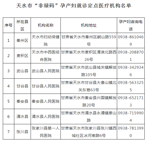 微信图片_20220107142556.png