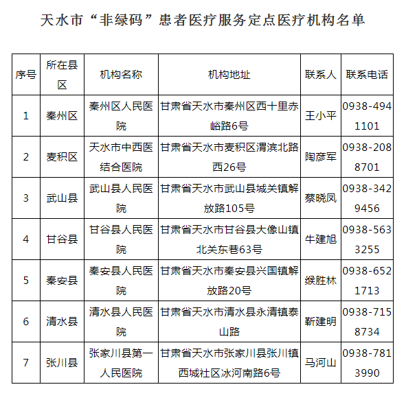 微信图片_20220107142552.png