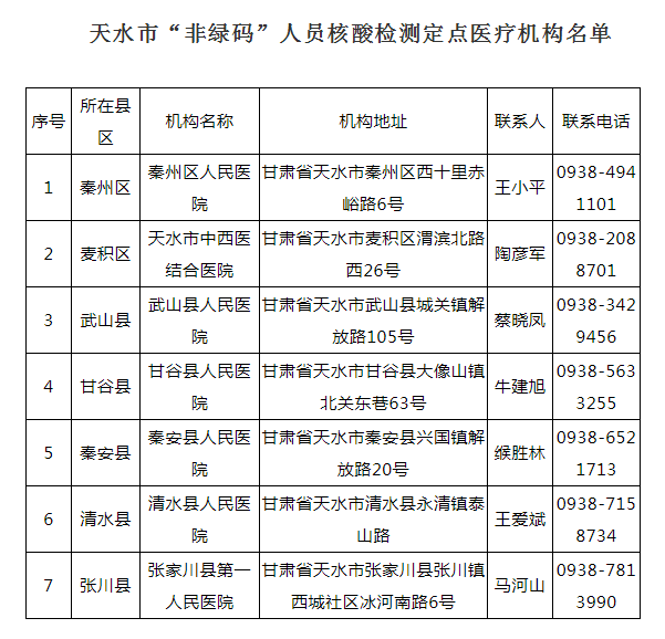 微信图片_20220107142549.png