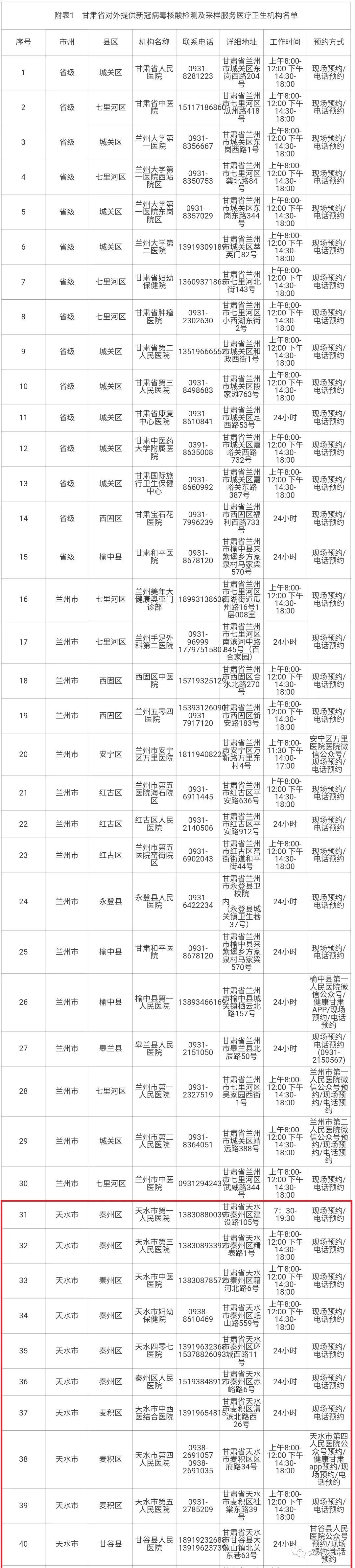 微信图片_20220119112747.jpg